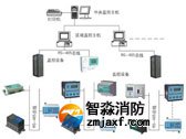 智淼消防檢測(cè)設(shè)備廠家分享電氣檢測(cè)的必要性